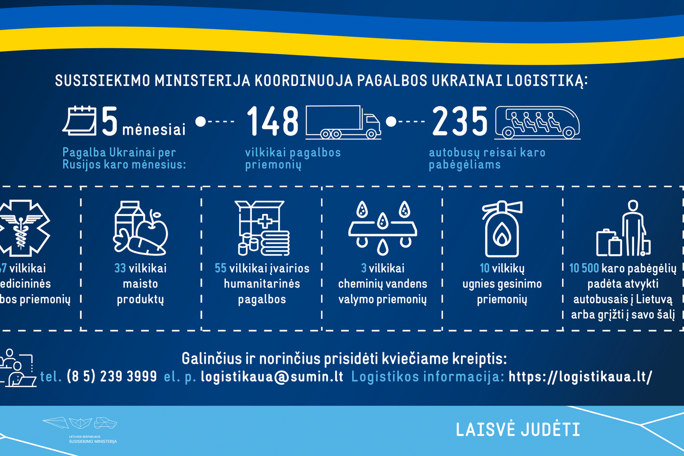 Iliustracija