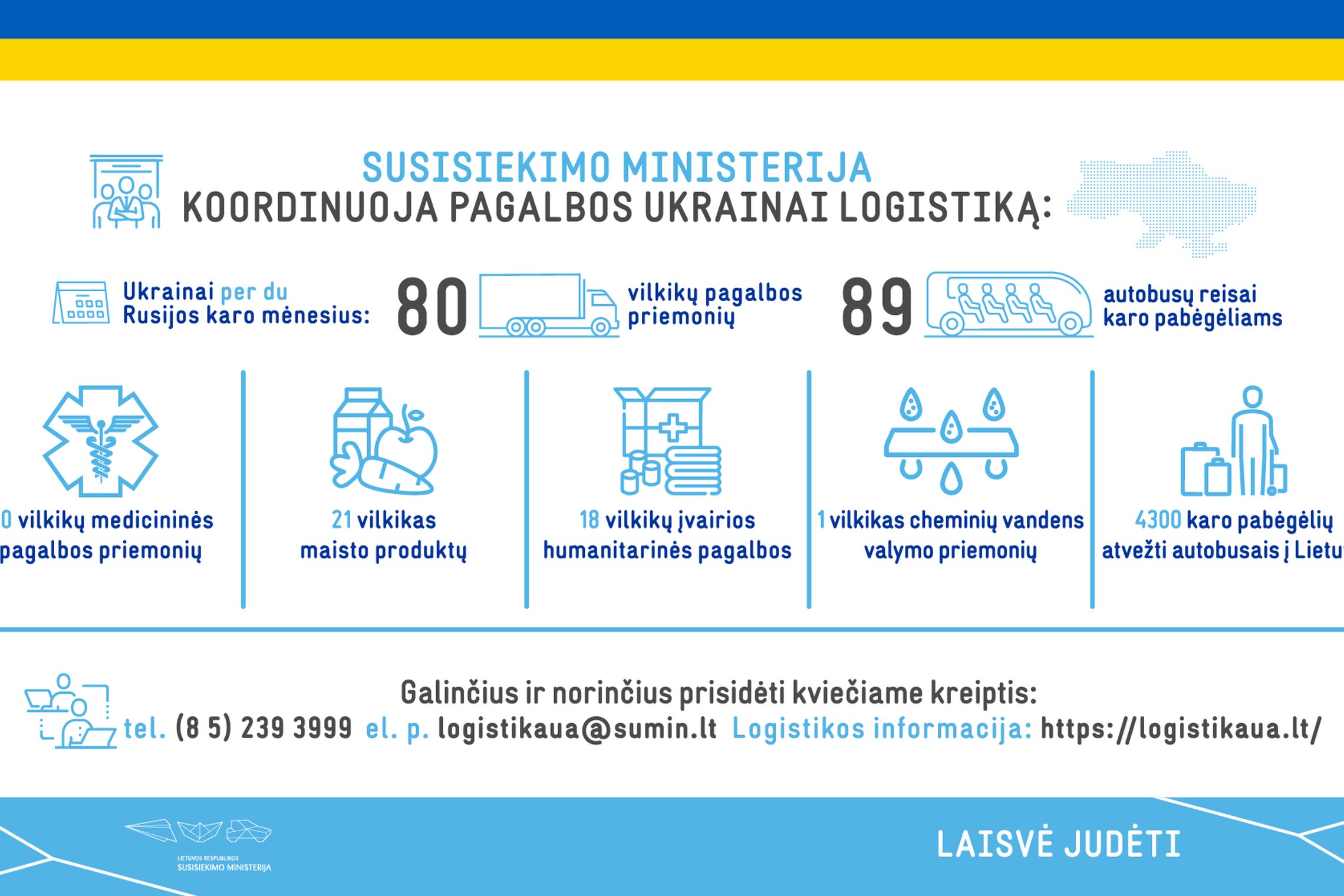 Iliustracija