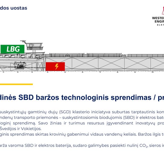 Iliustracija