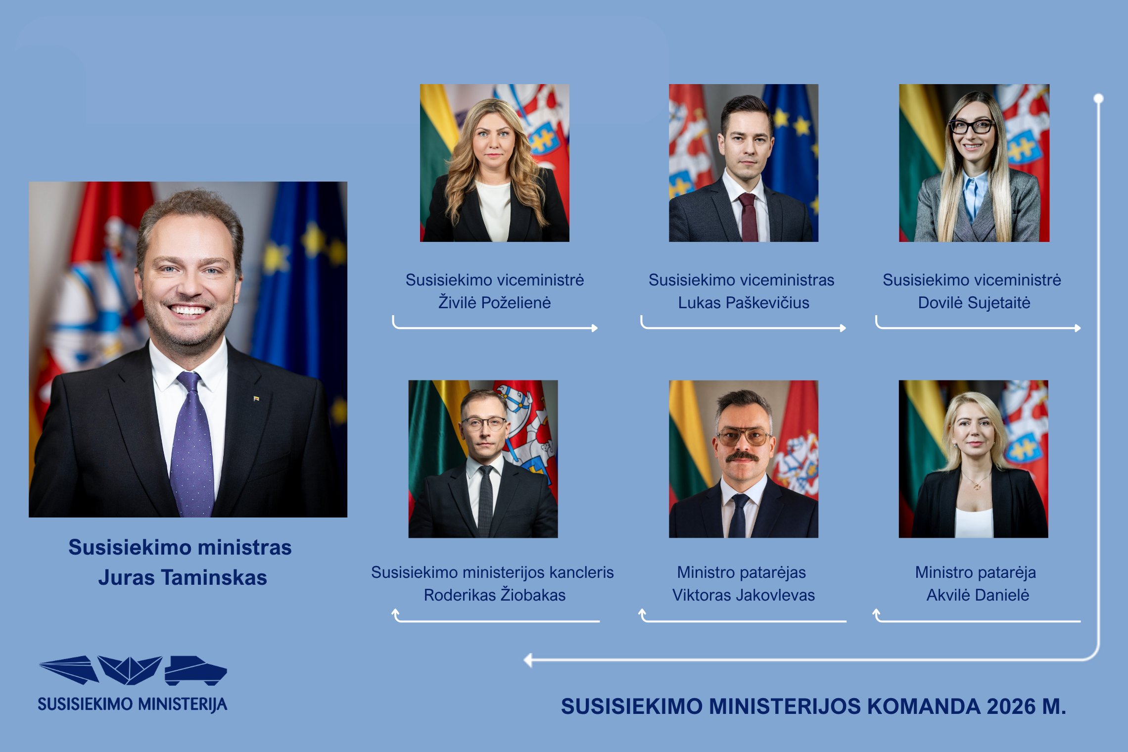 Iliustracija